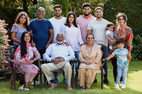 Indian joint family